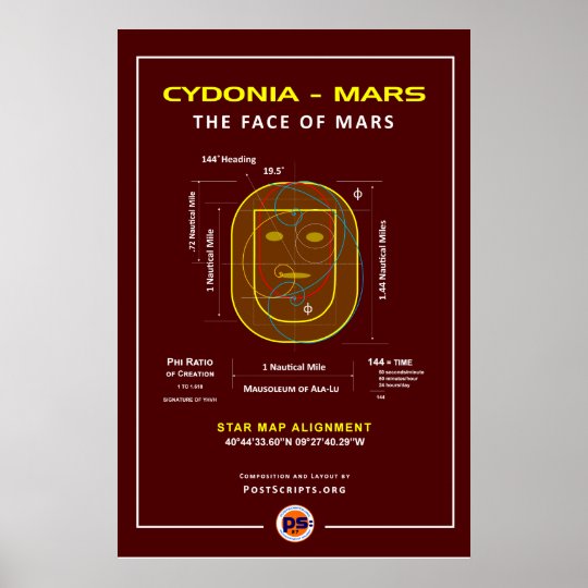 Cydonia火星 顔 ポスター Zazzle Co Jp