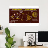 Cydonia -火星: Motif-2 ポスター (ホームオフィス)