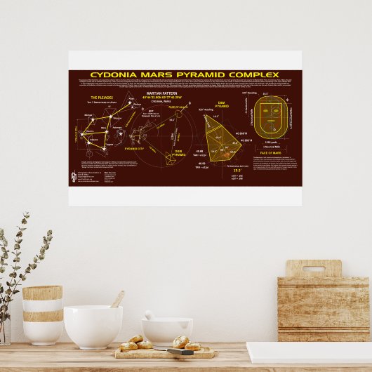 Cydonia -火星: Motif-2 ポスター (キッチン)