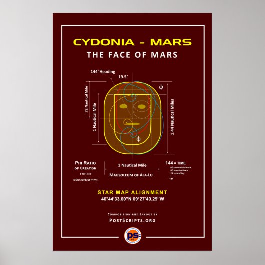Cydonia-Mars: The Face ポスター (正面)
