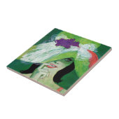 D.逆の方法を見る タイル (側面)