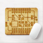 D&Dのマウスパッドの地図 マウスパッド (マウス)