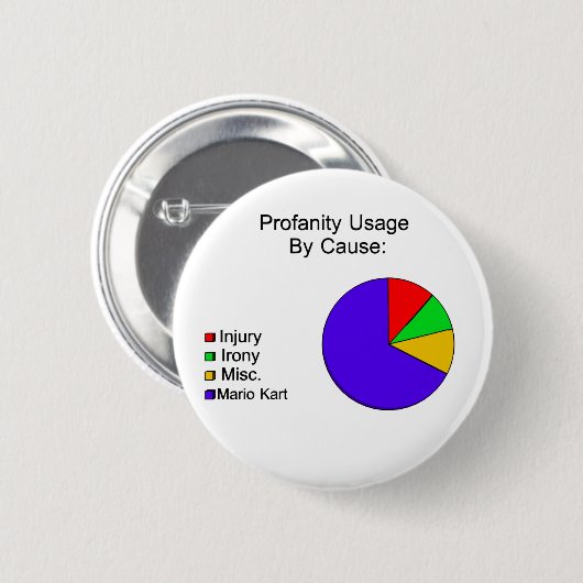 D ** Nの青の貝! 缶バッジ (正面&裏面)