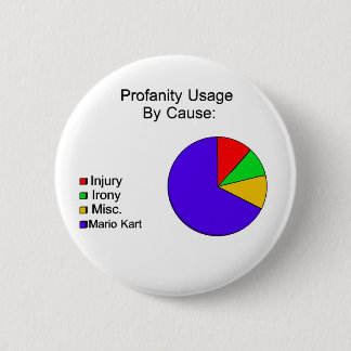 D ** Nの青の貝! 缶バッジ