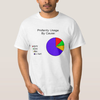 D ** Nの青の貝 Tシャツ