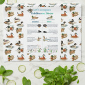 Dabblers vs. Divers Kitchen Towel with background キッチンタオル (折り畳み)