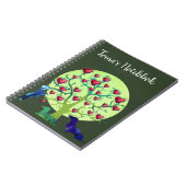 Dachshund Dogsハート,名前ノートブック ノートブック (左側)