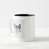 Dad Est. 2026 マグカップ | 新米パパへのギフト | 赤ちゃんの足跡 (正面左)