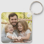 Dad Photo Established キーホルダー (裏面)