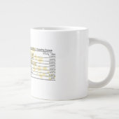 Daily Dose Mug – Sip Strength, Stir Spirit, Serve ジャンボコーヒーマグカップ (右)