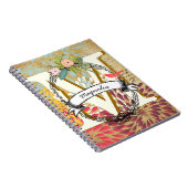 Daily JournalとMonogram ノートブック (右側)