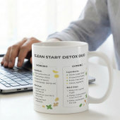 Daily Reset Drink Guide Lemon Mint Chamomile コーヒーマグカップ