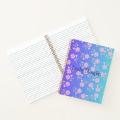 Daily Thoughts Journal ノートブック (内部)