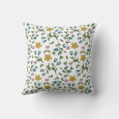DAINTY FLOWER THROW PILLOW クッション (裏面)