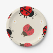 Daisy and Ladybug Birthday Party Paper Plates ペーパープレート (正面)