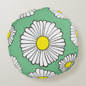 Daisy Circle on Green ラウンドクッション (裏面)