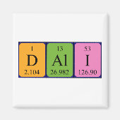 Dali周期表名磁石 マグネット (正面)