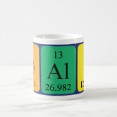 Dali期別テーブル名mag コーヒーマグカップ (中央)