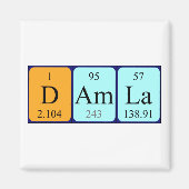 Damla periodic table name magnet マグネット (正面)