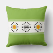 Dandelionモダングリーンイエローモノグラム名 クッション (裏面)