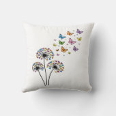 Dandelion butterfly flow クッション (裏面)