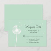 Dandelion on Mint RSVP (正面/裏面)