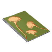 Dandelion Pop ノートブック (右側)