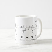 Danekペプチド名mug コーヒーマグカップ (正面右)