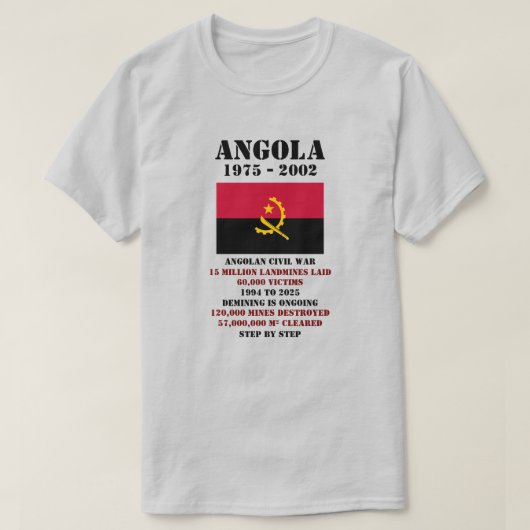 Danger Landmines, Angola T-Shirt Tシャツ (デザイン正面)