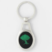 DAoC Hibernia Keychain キーホルダー (正面)