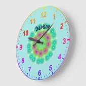 DAPHNE～パーソナライズされた万華鏡のように千変万化するパターン円フラクタル～ ラージ壁時計 (傾斜)