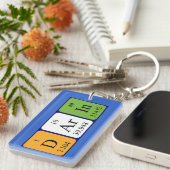 Darin期別テーブル名キーリング キーホルダー (正面右)