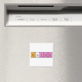 Darion周期表名磁石 マグネット (インサイチュ (食洗機))