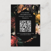 Dark Moody Romanticフローラ絵画の宿泊 エンクロージャーカード (裏面)