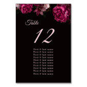  Dark Moody Roses Floral Wedding Seating Chart テーブルナンバー (裏面)