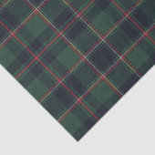 Dark Navy Blue Red Green Plaid Tissue Paper 薄葉紙 (詳細)