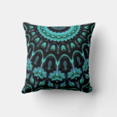Dark Turquoise Floral Mandala クッション (裏面)
