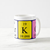 Darko期別テーブル名mag コーヒーマグカップ (正面右)