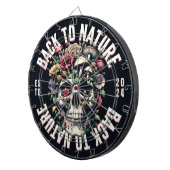 Dartboard ダーツボード (正面右)