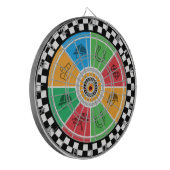 Dartboard  Horse Race  ダーツボード (正面左)
