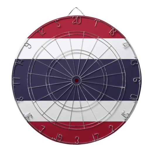 Dartboard with Flag of Thailand ダーツボード (正面)