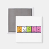 Darvin周期表名磁石 マグネット (正面/裏面)