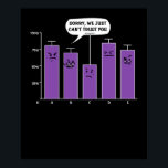 Data Analysis Science Geek Nerd Joke ポスター<br><div class="desc">Data Analysis Science Geek Nerd Joke design for data lovers.</div>