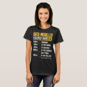 Data Modeler Hourly Rate Data Scientist Tシャツ (正面フル)