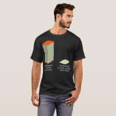Data Researching Knowledge Meme Funny Survey Resea Tシャツ (正面フル)