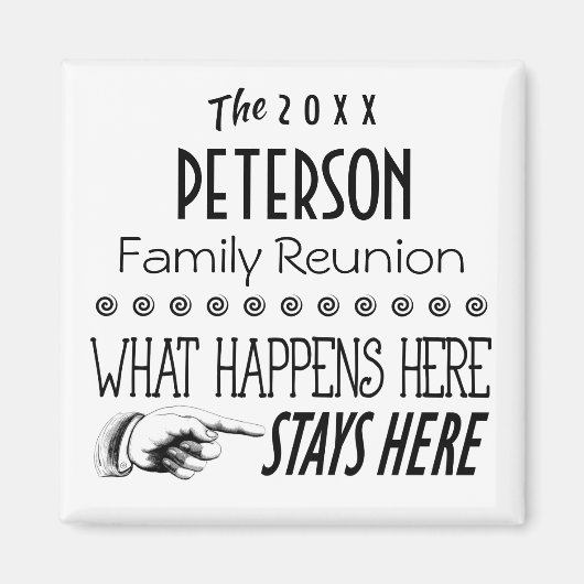 Date What Here Keepsake Giftおもしろい マグネット (正面)