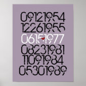 Dated Wall Art -動揺してスタイル- 3子 ポスター (正面)