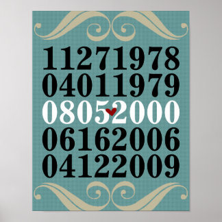 Dated Wall Art - Families w/2 Children Posts ポスター