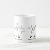 Davidペプチド名mug コーヒーマグカップ (中央)