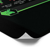 Day trader stock market investor chart candlestick ポスター (角)